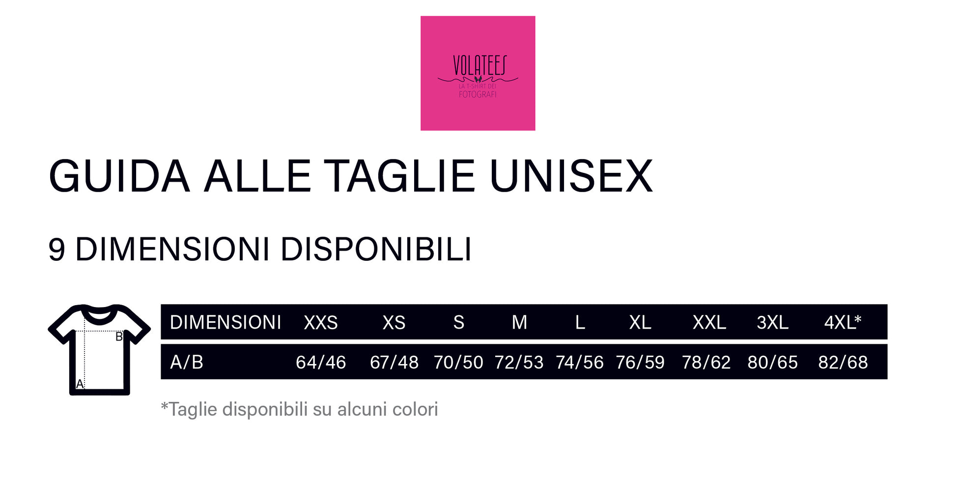 Tabella della guida alle taglie unisex per le t-shirt VOLATEES. Mostra nove dimensioni disponibili (XXS, XS, S, M, L, XL, XXL, 3XL, 4XL*) con relative misure in centimetri per lunghezza (A) e larghezza (B). Il logo VOLATEES è posizionato in alto al centro su sfondo rosa. Una nota in basso specifica che alcune taglie sono disponibili solo in determinati colori